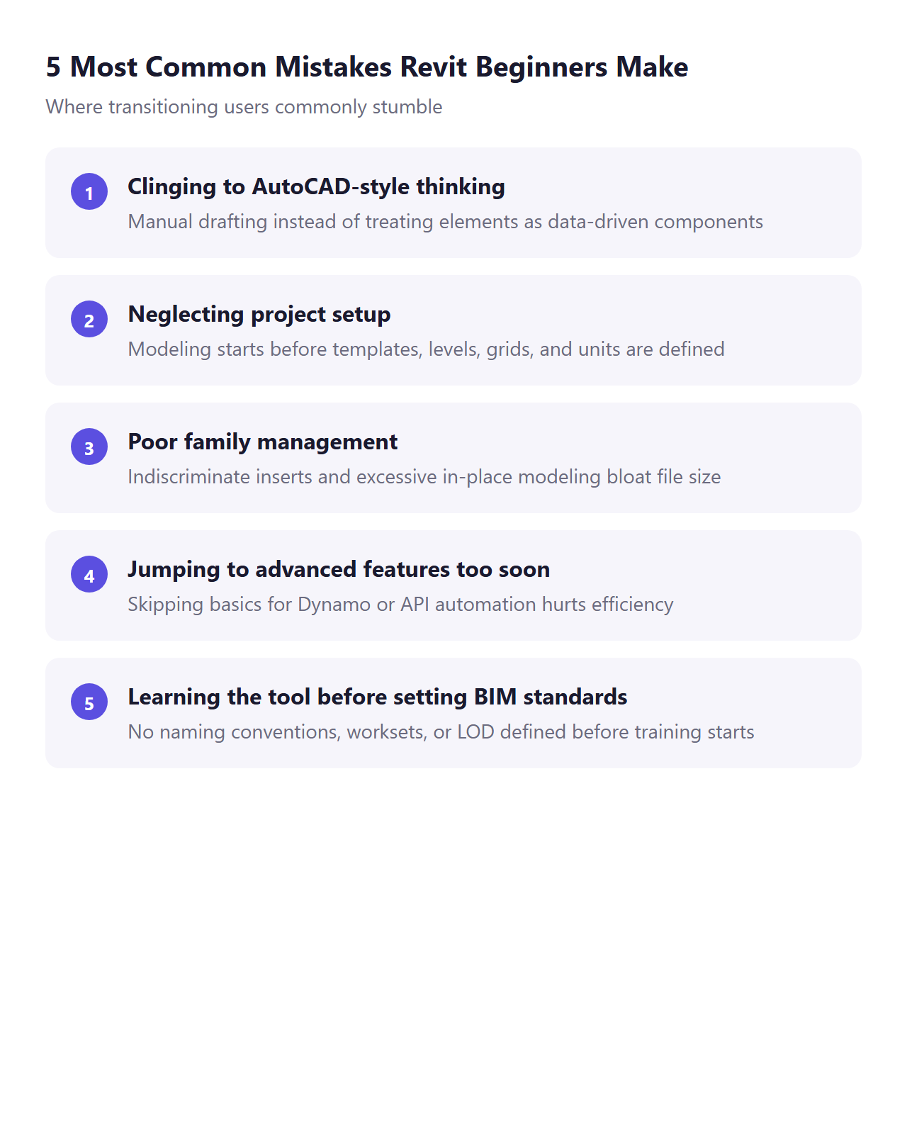 Infographic checklist of the 5 most common mistakes Revit beginners make